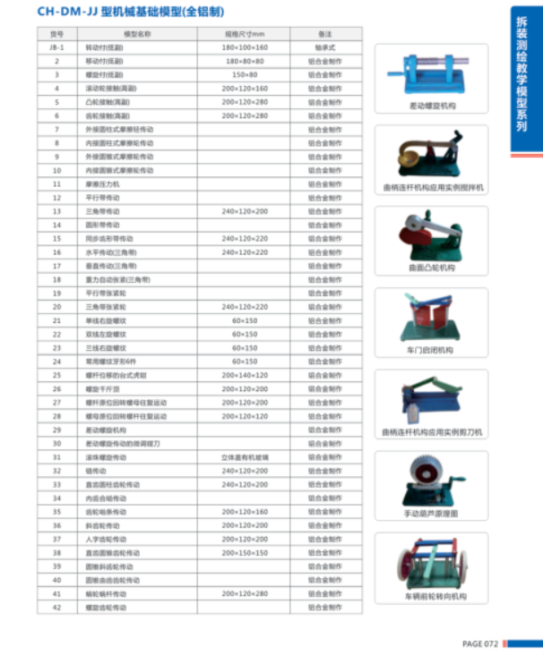 CH-DM-JJ型機械基礎(chǔ)模型（全鋁制）